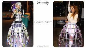 Specialty Beaker Skirts
